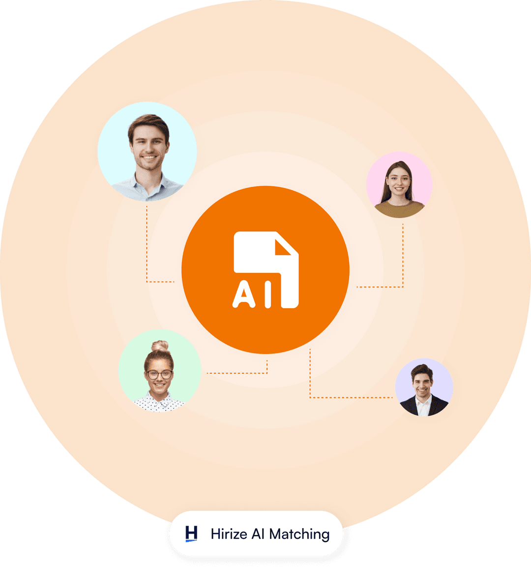 Revolutionize Your Recruitment with AI-Powered Matching
